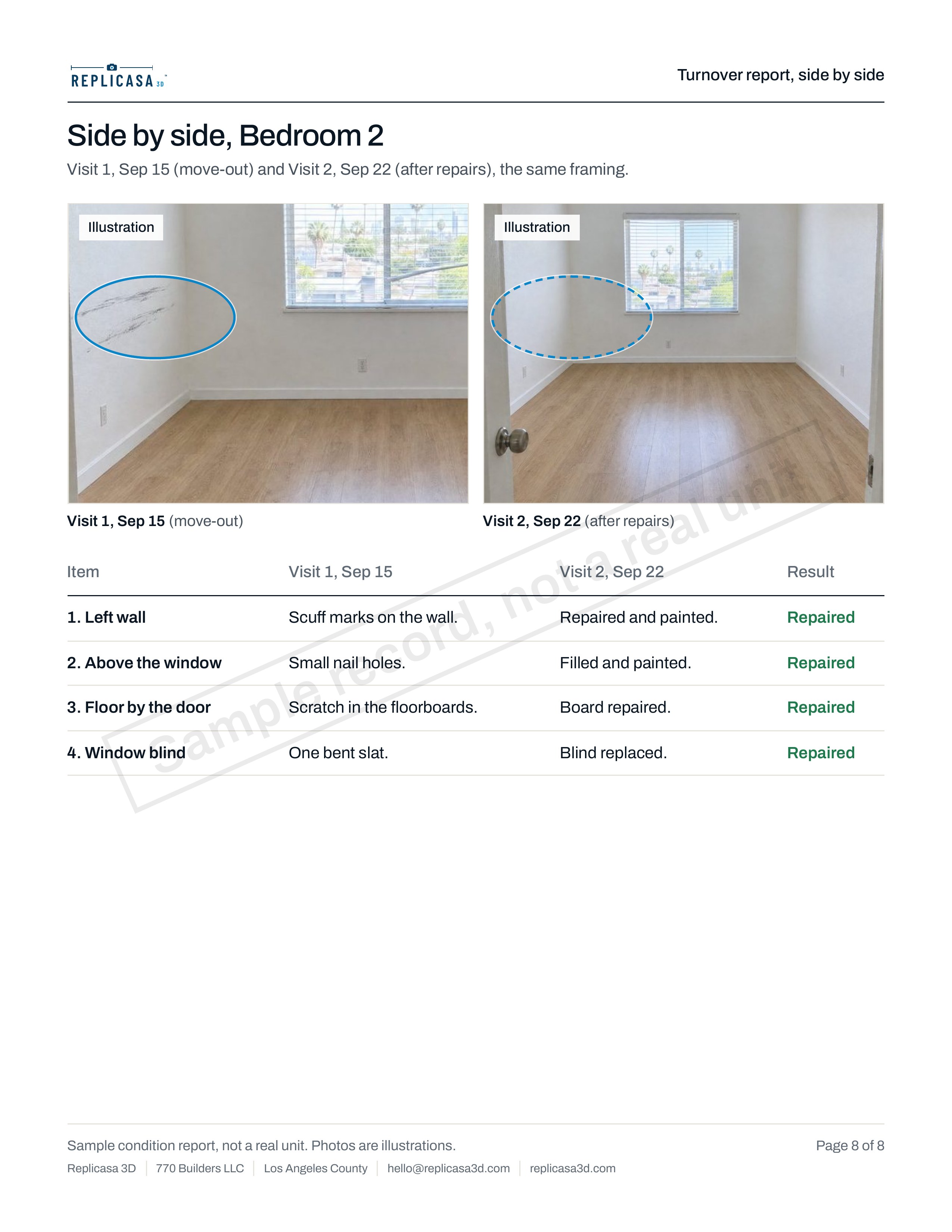 Sample condition report, page 8 of the 8-page PDF: Side by side, move-out and after repairs. Sample report, not a real unit. Photos are illustrations.
